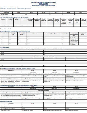 All-Report-MHRD