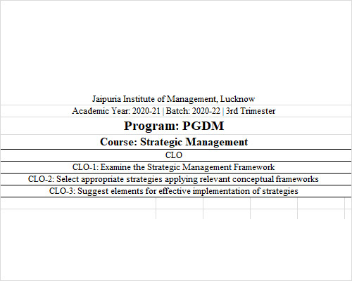 CLO-PGDM-TERM-1-TO-3