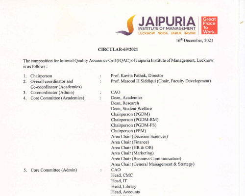OfficeOrder_69_2021_IQAC
