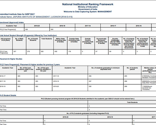 NIRF-2021