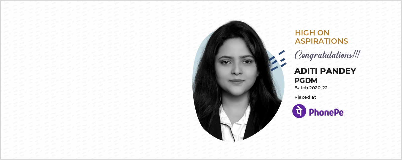 MBA/PGDM Placement of best Business Management Colleges of Lucknow