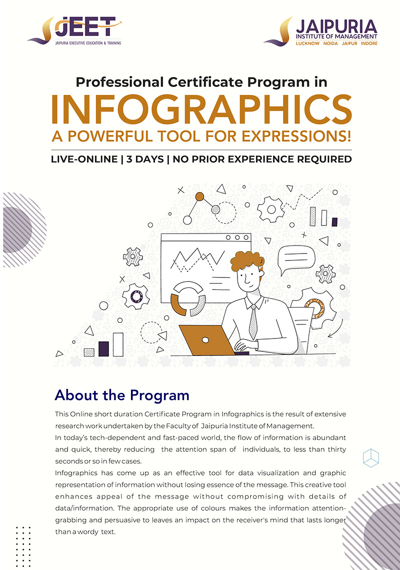 Infographic