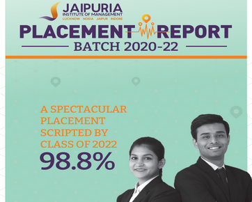 Placement-Report-2022-jaipuria